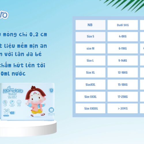 Bỉm quần Momotaro XXXL35 (17-25kg)